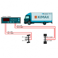 Бортовые системы взвешивания